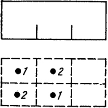 Рис. XI.1. Схема размещения шаров по секциям
