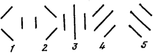Рис. XXII 1.3. Связи π-электронов в бензоле