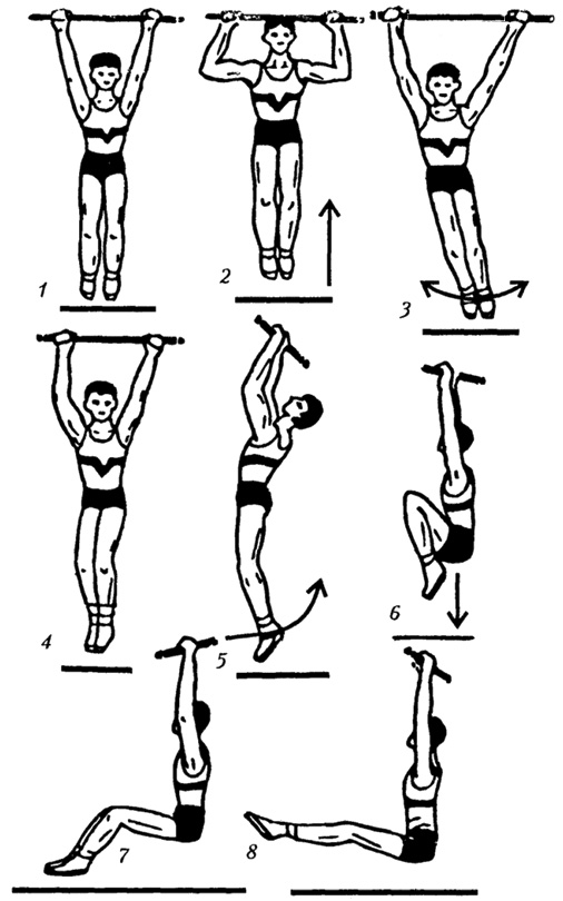 Рис. 5.14. Наиболее простые упражнения, способствующие вытягиванию тела: 1 - расслабленный вис - хватом сверху, снизу; 2 - подтянуться (или хотя бы пытаться это сделать), затем, максимально расслабляя и как бы "удлиняя тело", повиснуть; 3 - в висе прямые ноги отклонять вправо-влево ("маятник"); 4 - в висе поворачивать корпус вправо-влево (ноги вместе); 5 - в висе прогибаться, отклоняя дугой назад голову и ноги; 6 - в висе поднимать ноги, согнутые в коленях, к животу; подтягиваться в этом положении; опускаясь - расслабленно потянуться вниз, выпрямляясь; 7 - в висе, подняв ноги, согнутые в коленях, выпрямить их затем в "угол" (или попытаться это сделать); 8 - в висе поднять как можно выше прямые ноги; возвращаясь в исходное положение, максимально прогнуться в пояснице, запрокинув назад голову