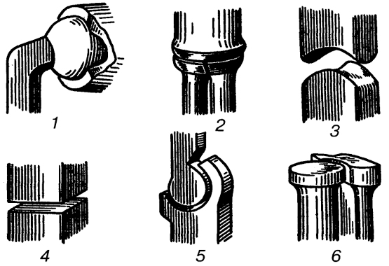 Рис. 159. Различные формы суставов (схема).